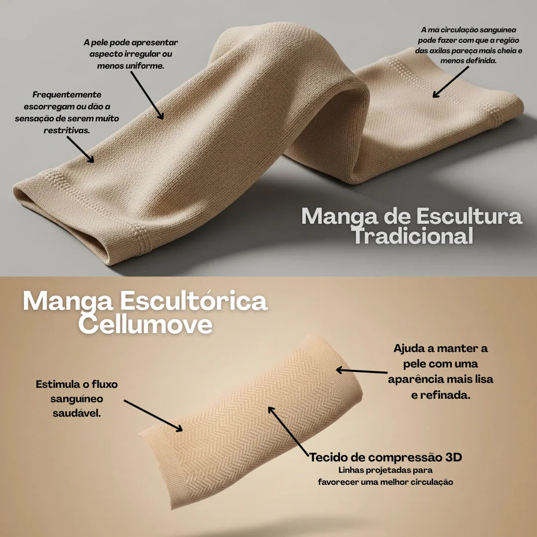 Cellumove 3D Mangas Modeladoras – Acabaram-se os braços flácidos